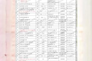 raybet官方网站下载截图4