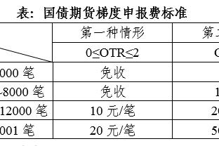 开云电竞体育